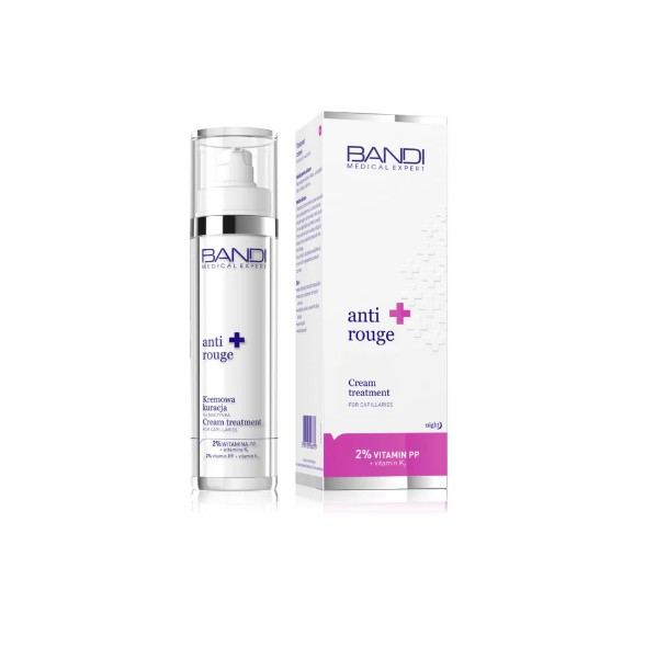 Tratamiento en crema para los cuperosis